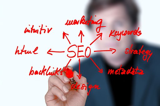 5 outstanding SEO benefits: Boost your presence online